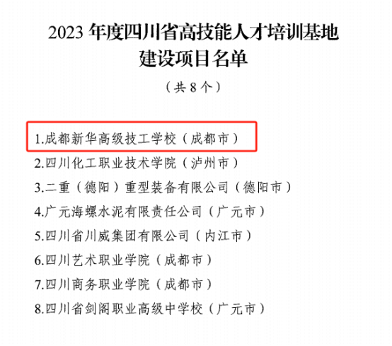 发布会圆满落幕,成都新华又获一项省级荣誉