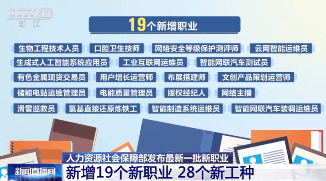 每100个中国人就有1人专职网络主播