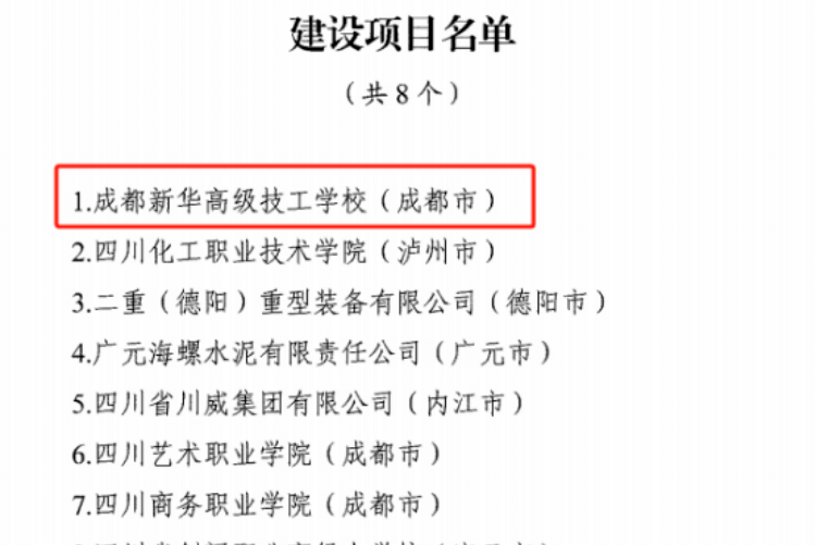 @所有人|盘点成都新华2024年十大事件